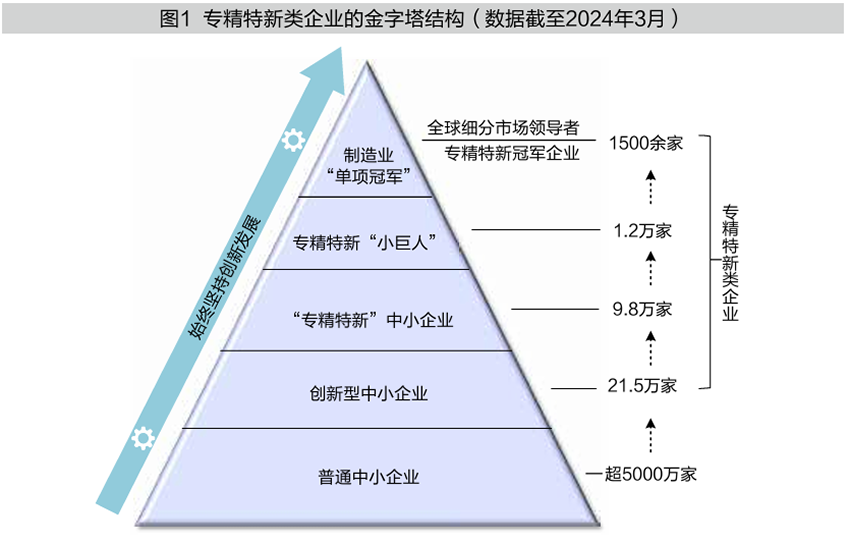 圖1.png