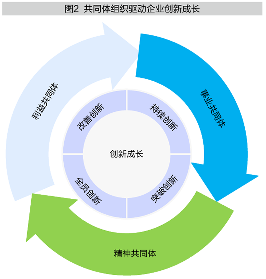 圖2.png