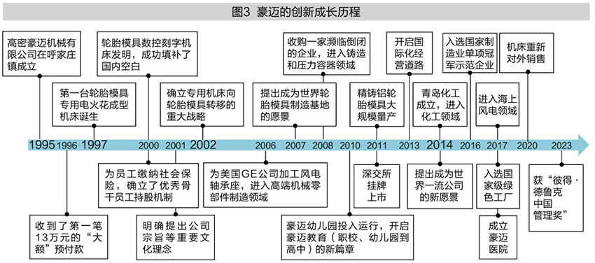 圖3.png